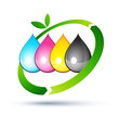 recyclage encre imprimante