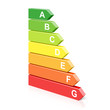 Vector: Energy classification symbol Energy classification symbol