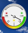 Stimmungsanzeiger
