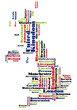 abstract vector map of united kingdom / great britain