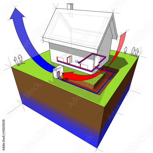 Vector: air source heat pump diagram air source heat pump diagram