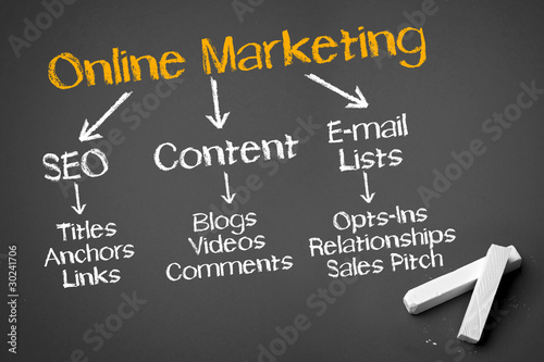 Photo: Online Marketing Online Marketing