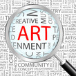 ART. Illustration with different association terms.