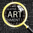 ART. Magnifying glass over different association terms.