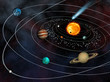 Nine Planets of the Solar System and comet on their orbits.