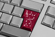Photo: digital music digital music
