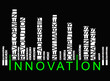 colorful INNOVATION text barcode, vector