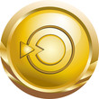 Goldbutton Anteil Goldbutton Anteil