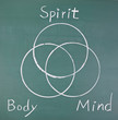 Spirit, body and mind, drawing  circles