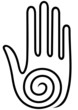 Vector: hand symbol hand symbol