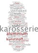 Karosserie
