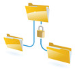 Locked File