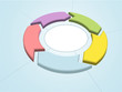 Workflow cycle process management arrows circle