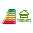 Vecteur icone label BBC energie