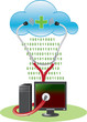 Cloud anti-virus concept