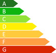 eco-mesure