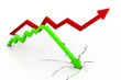 Decreases and Growth