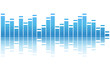 Equalizer