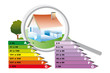 Diagnostic immobilier Diagnostic immobilier