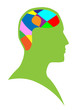 Human brain