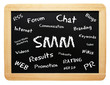 SMM - Social Media Marketing