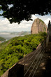 Sugarloaf
