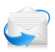 Mail Dokument