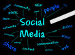 Social Media Blackboard - Blue Business Concept