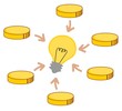 Crowdfunding