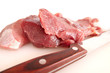 Sliced ​​meat and a sharp knife on a white cutting board