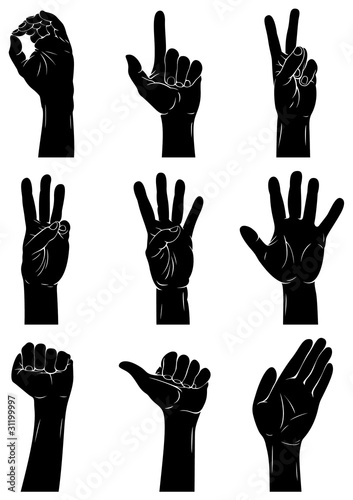 R Hand Sign