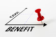 Cost Benefit Analysis Concept with Target Pin Marker