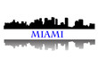 Miami skyline