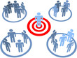 Aim at targeted people in target markets Aim at targeted people in target markets