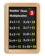multiplication tables of number three