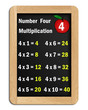 multiplication tables for the  # 4