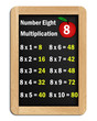 blackboard multiplication tables for # 8