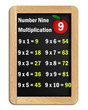 #9 multiplication tables on blackboard