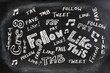 Social Media jargon and acronyms on a blackboard