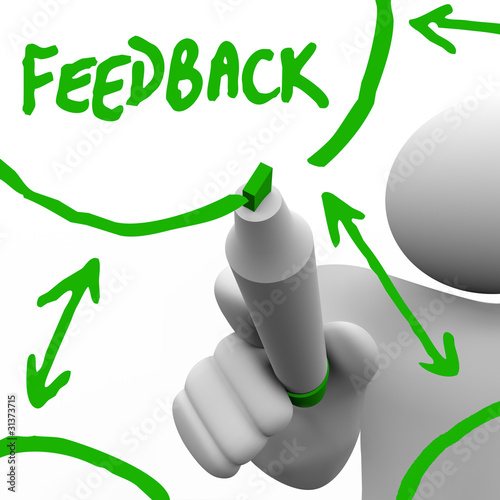 Illustration: Feedback - Recording Input from Others for Improvement Feedback - Recording Input from Others for Improvement