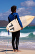 Foto: surfer-wellenreiter surfer-wellenreiter