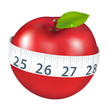 Apple With Measurement