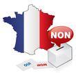 référendum en France, le 