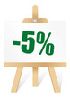 chevalet -5%