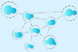 cloud connection