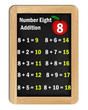 number eight addition tables on blackboard