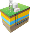 Drilling Shale Gas (Hydraulic fracturing and water pollution)