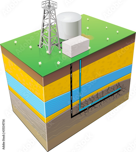 Vector: Drilling Shale Gas (horizontal and hydraulic fracturing) Drilling Shale Gas (horizontal and hydraulic fracturing)
