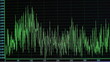 Spectrogram