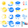 Wetter Icons